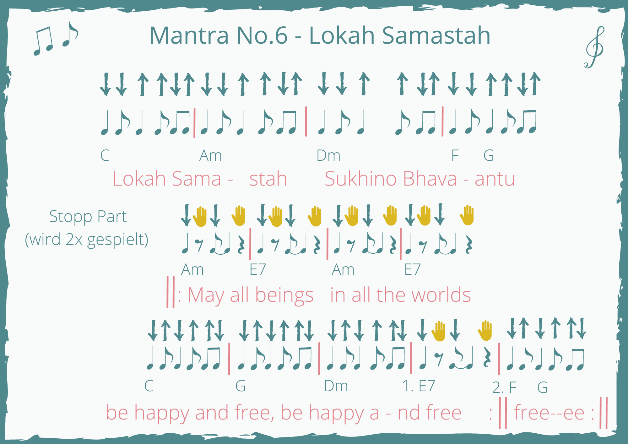 Mantra Ukulele Aufbaukurs – Bild 4