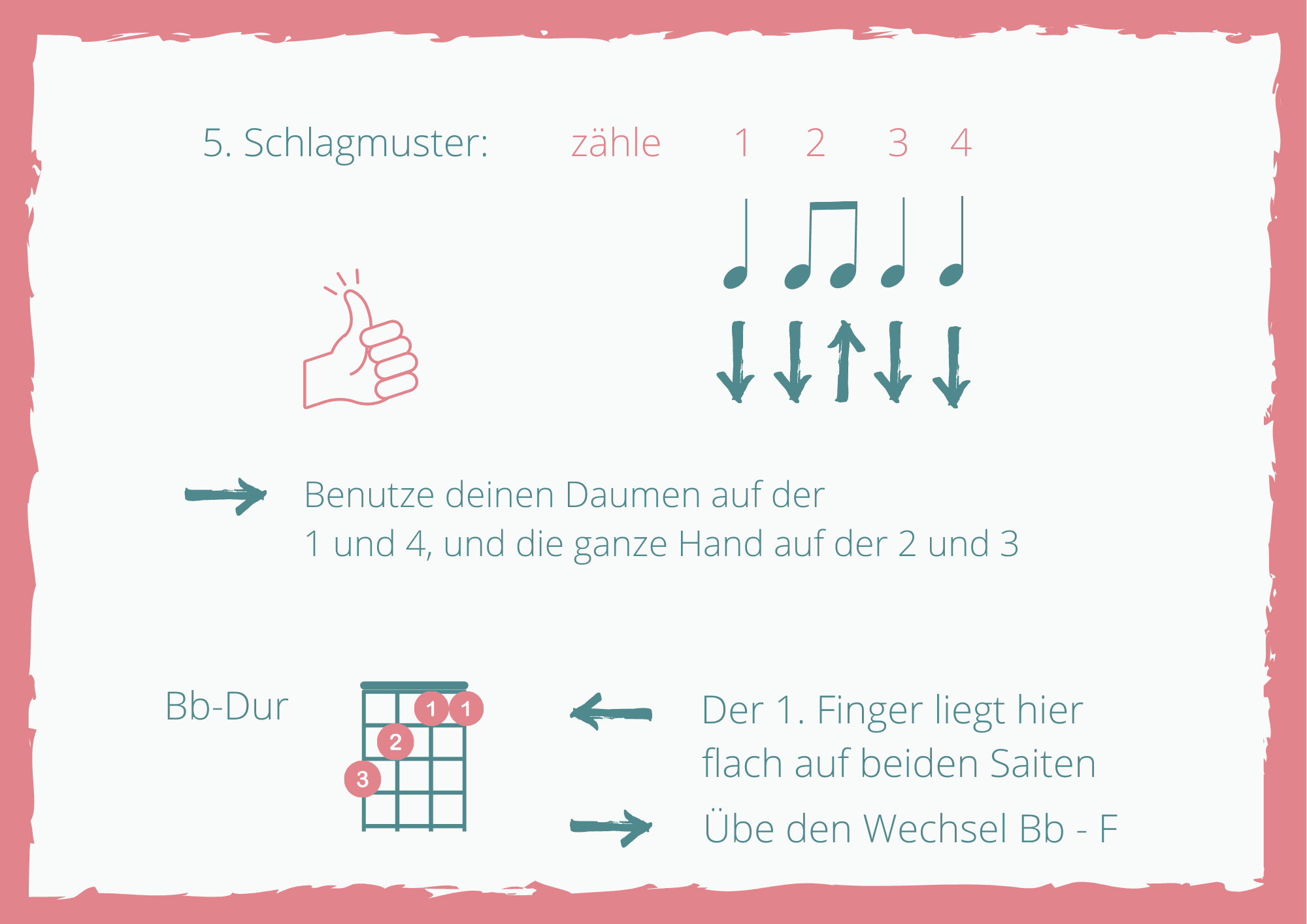 Mantra Ukulele Basiskurs – Bild 2